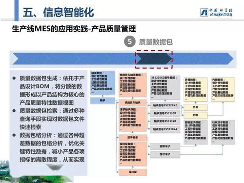 智能制造與實(shí)踐 信息技術(shù)咨詢(xún)服務(wù)的27張精彩PPT解讀
